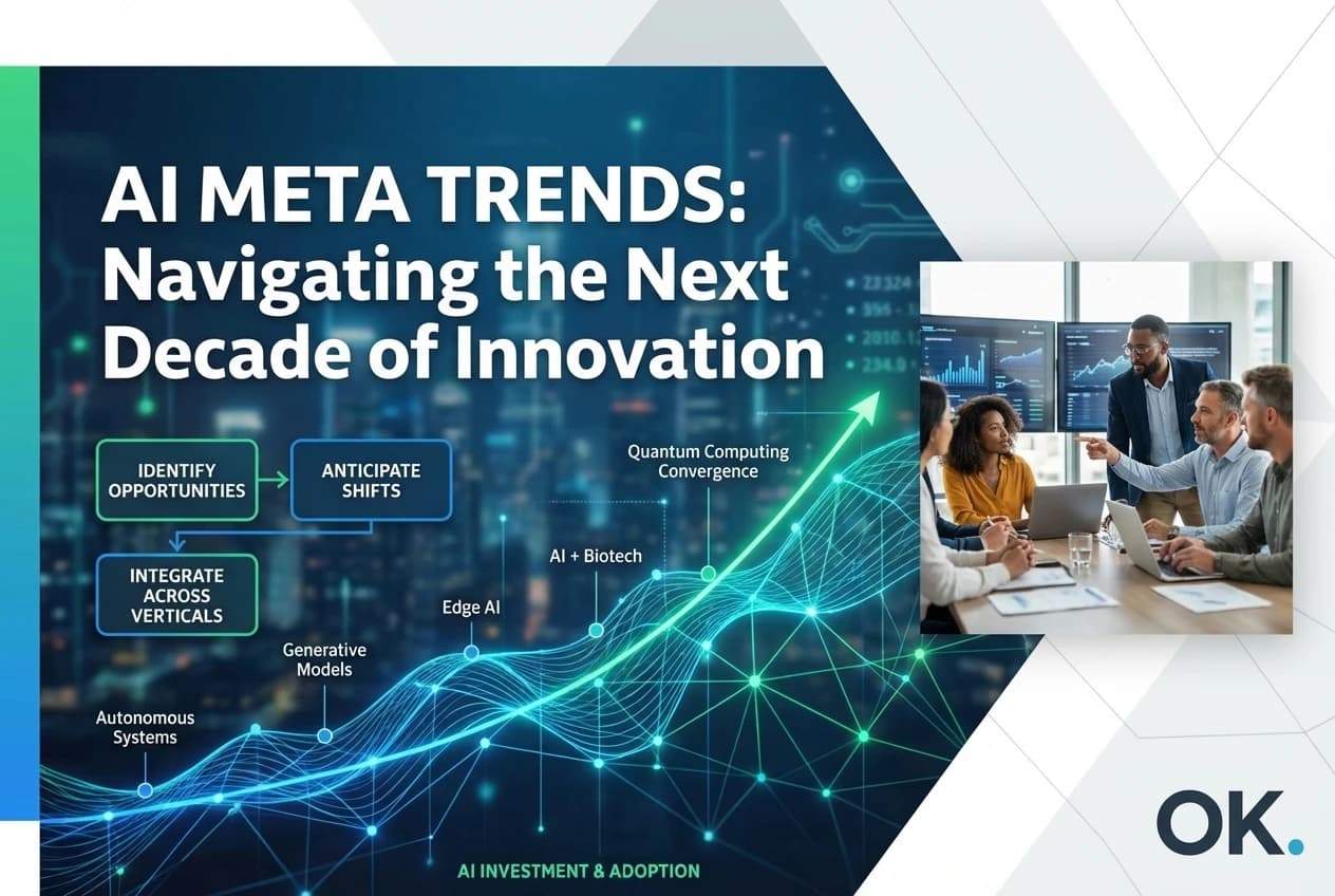 Meta Trends: 7 Key Insights for Tech Entrepreneurs and Investors